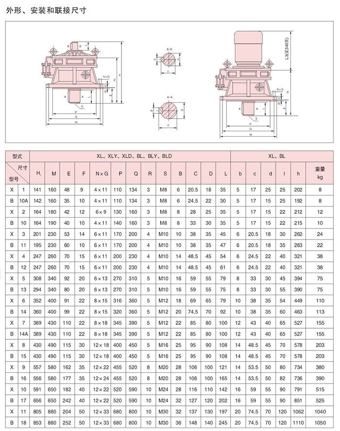 BLXL系列擺線針輪減速機.jpg 安裝圖